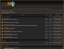 Tablet Screenshot of l2gozzu.forumup.gr